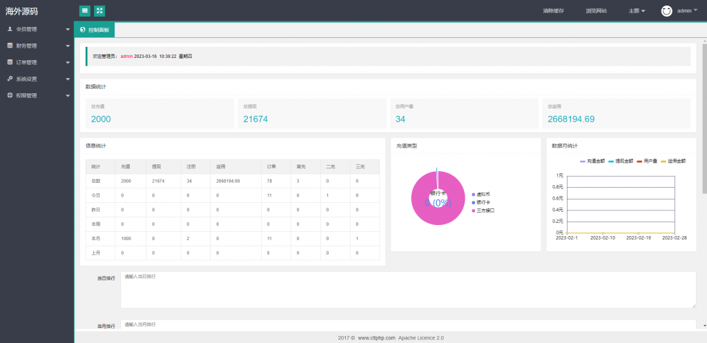 图片[11]开原源码|源码搭建|精品源码|海外刷单|交易所|区块链|理财产品多语言 二开版刷单抢单系统 海外抢单商城 订单自动匹配 分组联单控 连单卡单