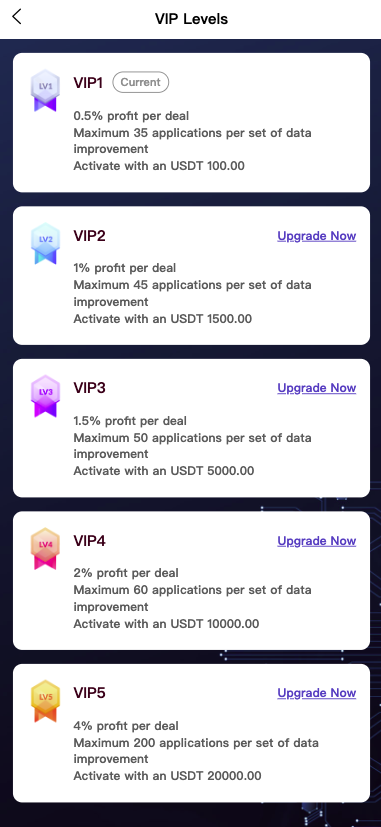 图片[2]开原源码|源码搭建|精品源码|海外刷单|交易所|区块链|理财产品全新多语言 抢单app优化 二开新UI软件抢单刷单系统 订单自动匹配 连单卡单 UniApp
