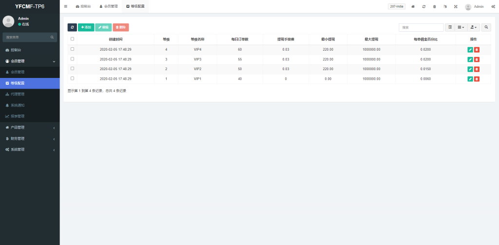 图片[14]开原源码|源码搭建|精品源码|海外刷单|交易所|区块链|理财产品新版多语言抢单商城 订单自动匹配系统 海外刷单抢单系统 分组杀 卡单连单 uniapp