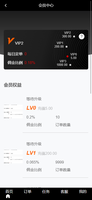 图片[10]开原源码|源码搭建|精品源码|海外刷单|交易所|区块链|理财产品新版多语言 海外刷单抢单商城 订单自动匹配系统 抢单系统 分组模式 打针 vue php开原源码|源码搭建|精品源码|海外刷单|交易所|区块链|理财产品开原源码站