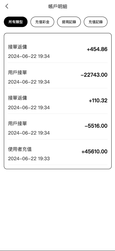 图片[10]开原源码|源码搭建|精品源码|海外刷单|交易所|区块链|理财产品多语言 订单自动匹配系统 抢单刷单商城 海外刷单抢单系统 手动派单连单 UniApp PHP