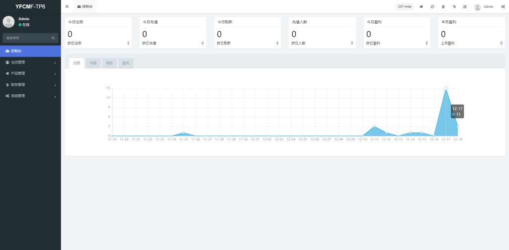 图片[10]开原源码|源码搭建|精品源码|海外刷单|交易所|区块链|理财产品全新多语言 海外刷单抢单商城 订单自动匹配 刷单系统 策略组 uniapp php