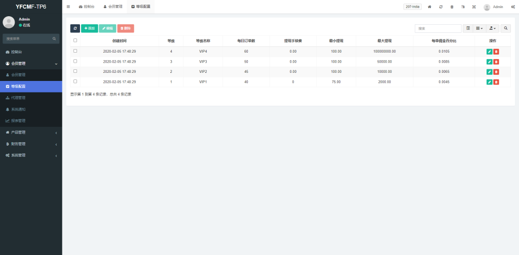 图片[11]开原源码|源码搭建|精品源码|海外刷单|交易所|区块链|理财产品全新多语言 海外刷单抢单商城 订单自动匹配 刷单系统 策略组 uniapp php