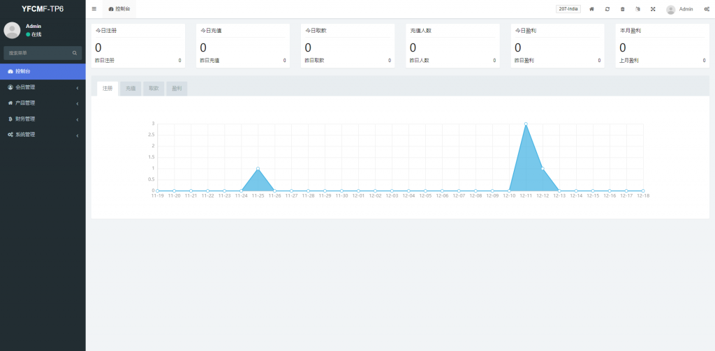图片[12]开原源码|源码搭建|精品源码|海外刷单|交易所|区块链|理财产品全新定制多语言 海外刷单抢单系统 订单自动匹配 前端uniapp 后端TP 策略组打针 全开源
