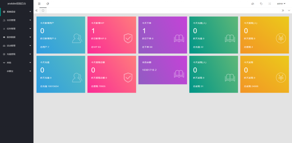图片[14]开原源码|源码搭建|精品源码|海外刷单|交易所|区块链|理财产品全新多语言 海外电影任务系统 电影视频投资刷单源码 看视频返利