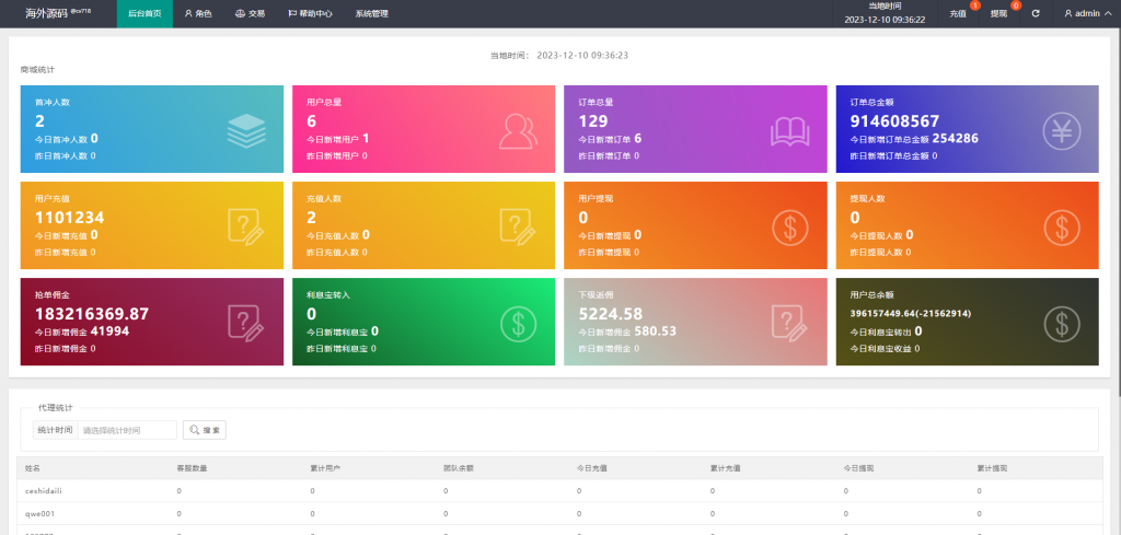 图片[8]开原源码|源码搭建|精品源码|海外刷单|交易所|区块链|理财产品多语言 海外抢单刷单系统 连单卡单 影视APP刷单 抢单刷单源码