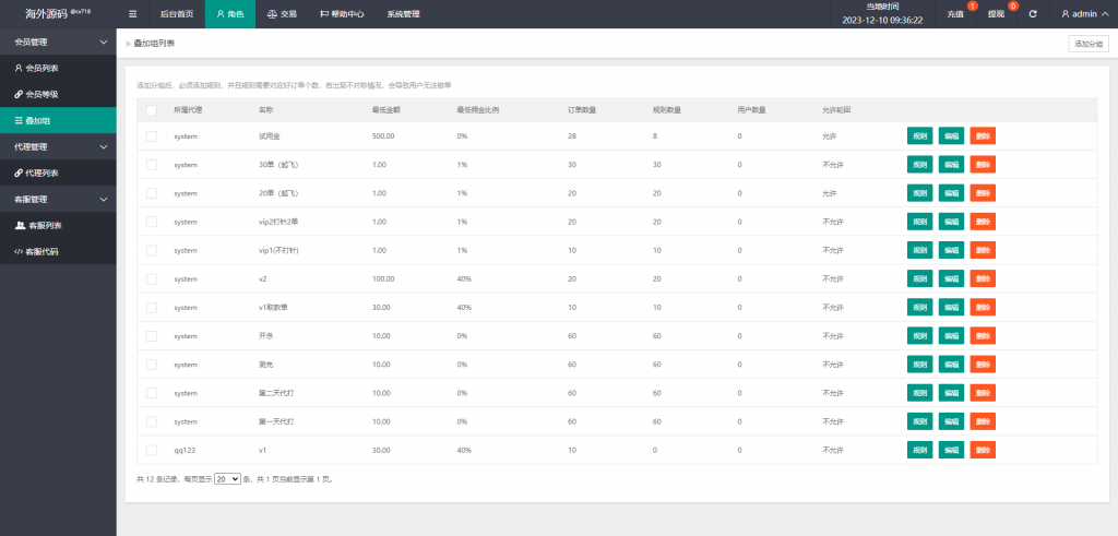 图片[11]开原源码|源码搭建|精品源码|海外刷单|交易所|区块链|理财产品多语言 海外抢单刷单系统 连单卡单 影视APP刷单 抢单刷单源码