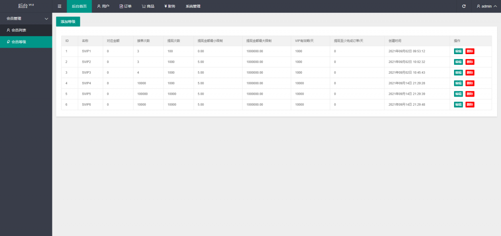 图片[13]开原源码|源码搭建|精品源码|海外刷单|交易所|区块链|理财产品倒计时抢单 指定派单 连单卡单 滴滴派单抢单刷单系统 UI PHP