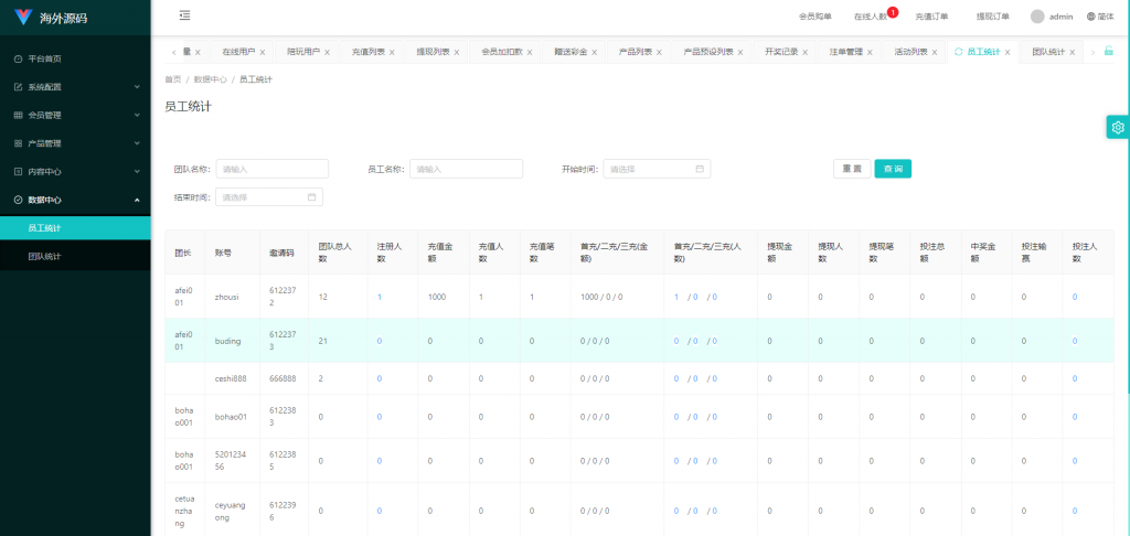 图片[16]开原源码|源码搭建|精品源码|海外刷单|交易所|区块链|理财产品商城抢单刷单系统 订单自动匹配 uni-app伪商城系统 带预设 代理后台