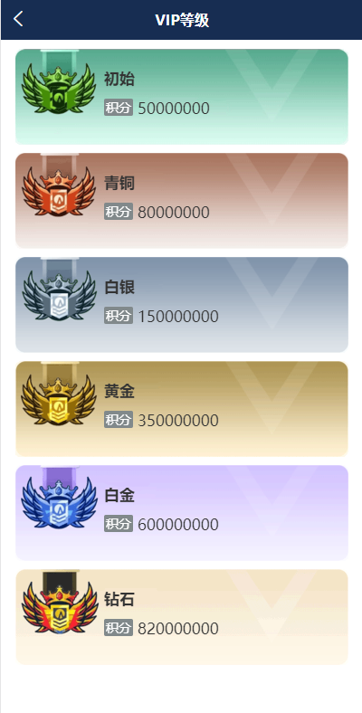 图片[12]开原源码|源码搭建|精品源码|海外刷单|交易所|区块链|理财产品新版多语言 CP快三 带预设 订单自动匹配 海外伪商城刷单系统