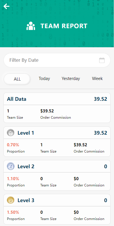 图片[10]开原源码|源码搭建|精品源码|海外刷单|交易所|区块链|理财产品新版多语言 海外旅游酒店抢单刷单系统 连单卡单 前端Uni-app 后端Thinkphp