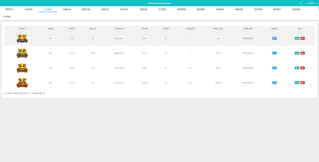 图片[14]开原源码|源码搭建|精品源码|海外刷单|交易所|区块链|理财产品多语言 前端uni-app 刷单系统 连单刷单源码 海外抢单刷单系统