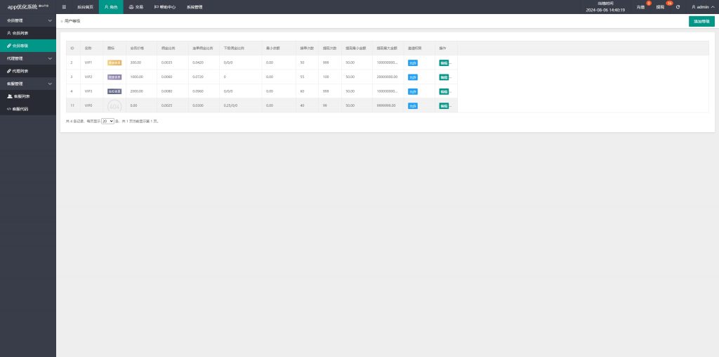 图片[11]开原源码|源码搭建|精品源码|海外刷单|交易所|区块链|理财产品刷单抢单系统 多语言 APP刷单系统 订单重置 连单卡单 前端VUE