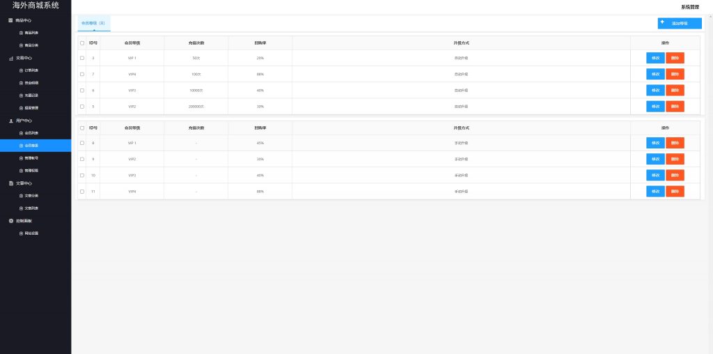 图片[19]开原源码|源码搭建|精品源码|海外刷单|交易所|区块链|理财产品商城回收系统 多语言 订单自定义价格回收 海外商城订单回收 UI