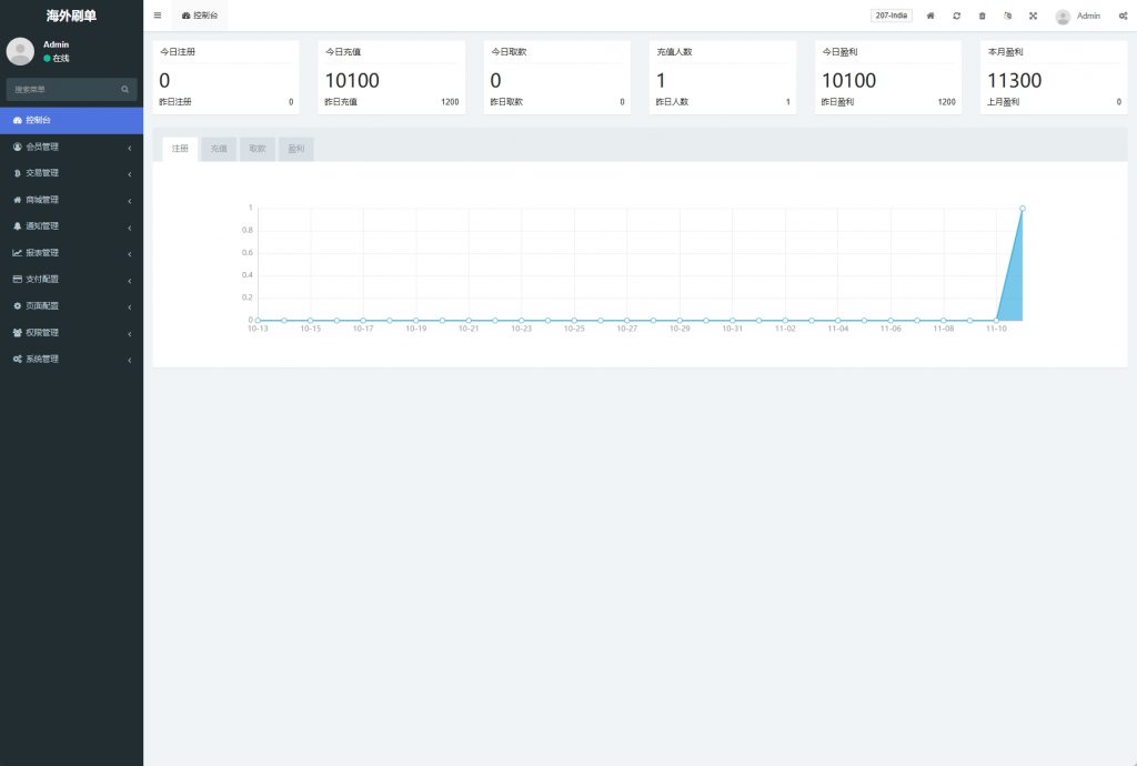 图片[10]开原源码|源码搭建|精品源码|海外刷单|交易所|区块链|理财产品全新多语言 tiktok抢单系统 任务快杀盘 刷单系统 前端Vue 后端thinkphp