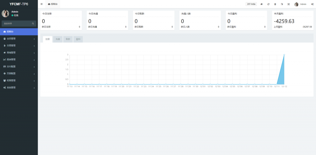 图片[12]开原源码|源码搭建|精品源码|海外刷单|交易所|区块链|理财产品多语言 定制UI 海外刷单系统 订单自动匹配系统 叠加组 打针 海外源码