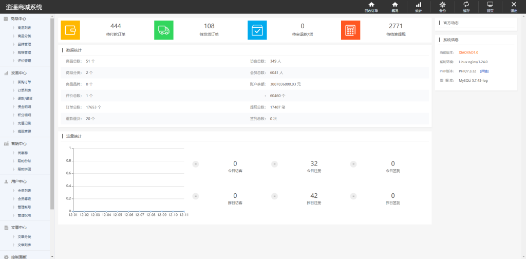 图片[10]开原源码|源码搭建|精品源码|海外刷单|交易所|区块链|理财产品回购商城 海外回购 完美运营 多语言 定制版本 支持二开 海外源码