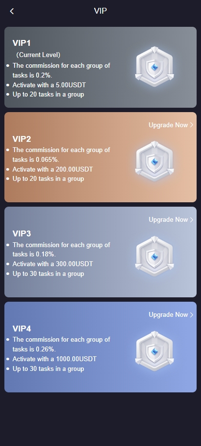 图片[8]开原源码|源码搭建|精品源码|海外刷单|交易所|区块链|理财产品海外刷单系统 新版UI抢单系统 连单卡单系统 前端VUE 后端PHP