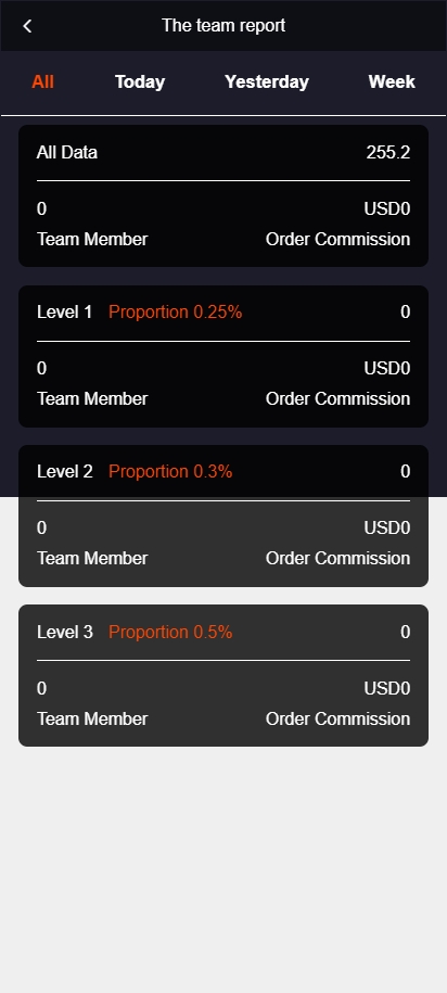 图片[9]开原源码|源码搭建|精品源码|海外刷单|交易所|区块链|理财产品海外刷单系统 新版UI抢单系统 连单卡单系统 前端VUE 后端PHP