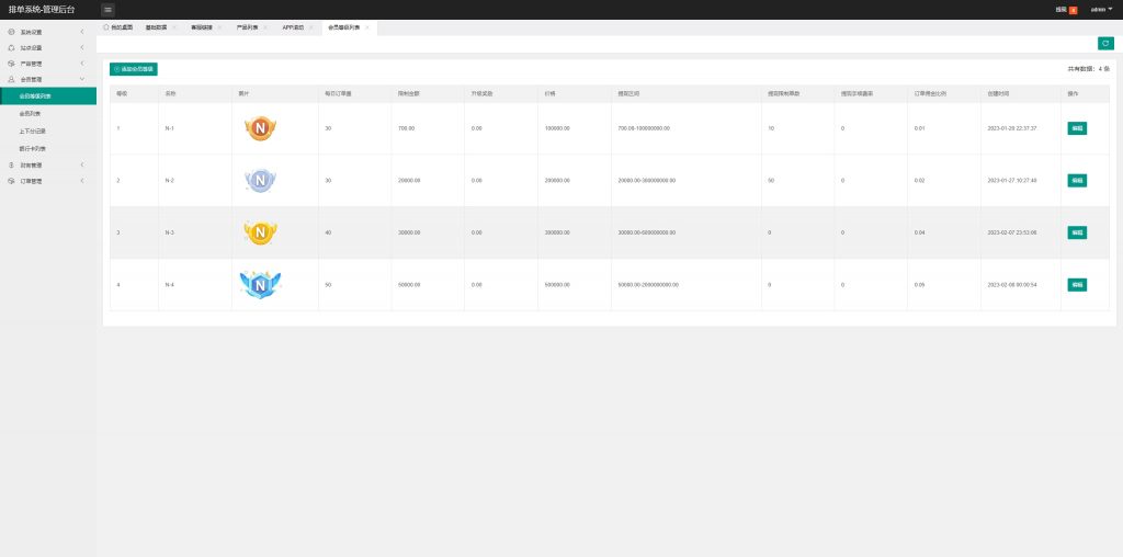 图片[12]开原源码|源码搭建|精品源码|海外刷单|交易所|区块链|理财产品海外多语言 云数据抢单系统 前端uniapp 刷单系统 抢单连单卡单