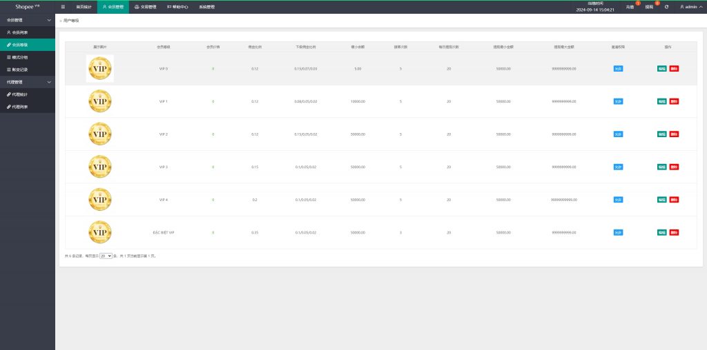 图片[11]开原源码|源码搭建|精品源码|海外刷单|交易所|区块链|理财产品全新越南抢单系统 刷单系统 前端Vue 手动派单卡单 PHP
