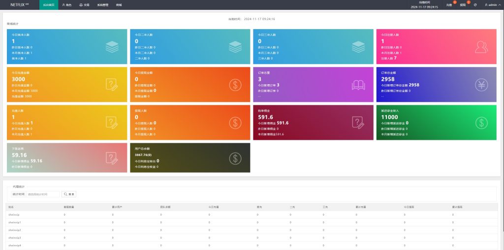 图片[10]开原源码|源码搭建|精品源码|海外刷单|交易所|区块链|理财产品海外多语言 影视刷单系统 多语言抢单系统 叠加组 打针