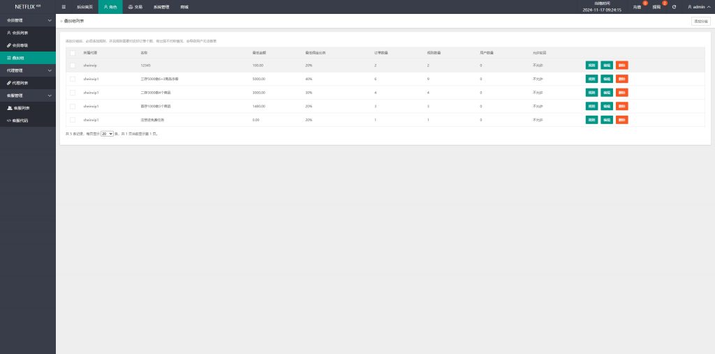 图片[13]开原源码|源码搭建|精品源码|海外刷单|交易所|区块链|理财产品海外多语言 影视刷单系统 多语言抢单系统 叠加组 打针
