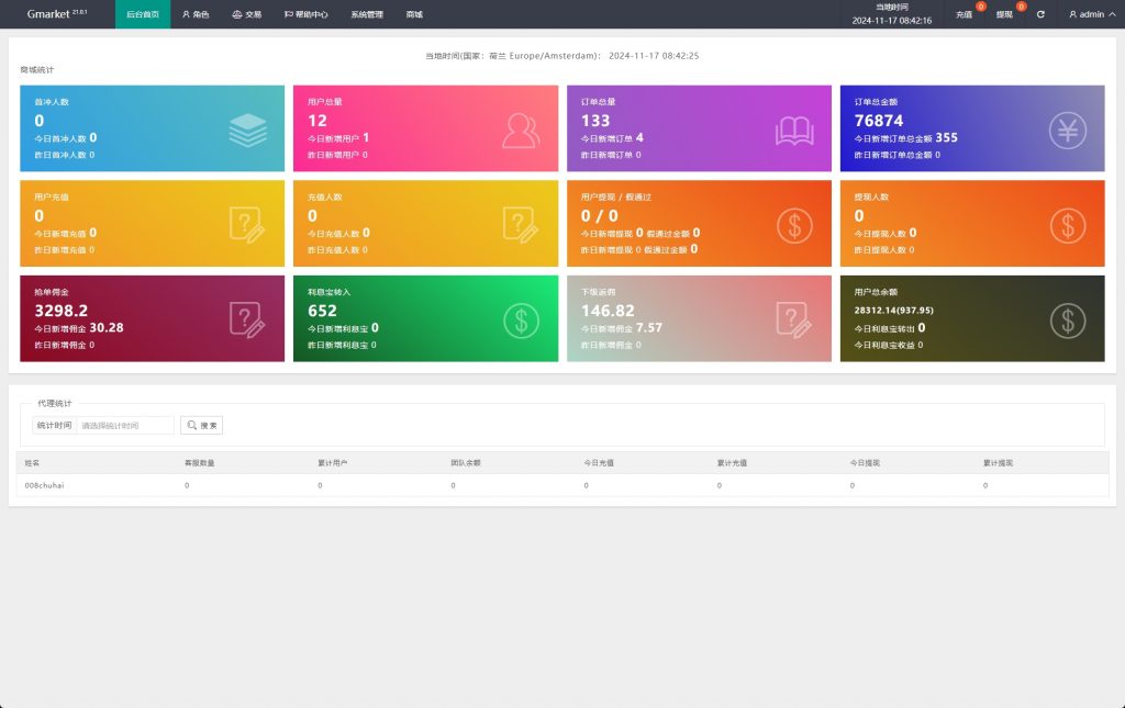 图片[10]开原源码|源码搭建|精品源码|海外刷单|交易所|区块链|理财产品多语言 海外刷单系统 连单卡单 多语言抢单系统 UI PHP