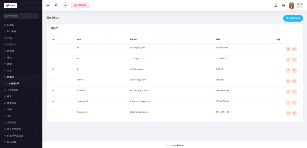 图片[10]开原源码|源码搭建|精品源码|海外刷单|交易所|区块链|理财产品多语言 全新跨境电商系统 外贸商城系统 多语言商城系统 一键选品