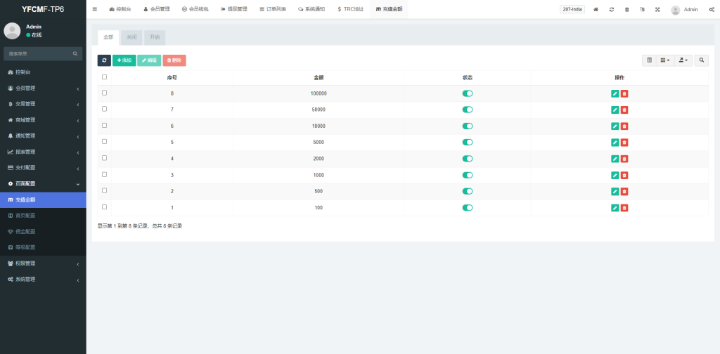图片[17]开原源码|源码搭建|精品源码|海外刷单|交易所|区块链|理财产品商城抢单系统 海外多语言 定制UI 海外刷单 订单自动匹配系统 叠加组 打针福利单 海外源码