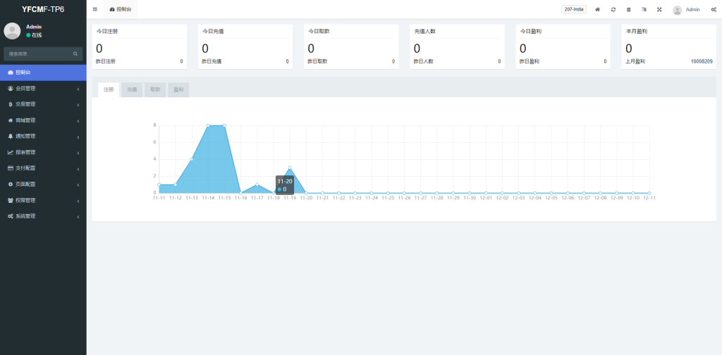 图片[9]开原源码|源码搭建|精品源码|海外刷单|交易所|区块链|理财产品全新定制 刷单系统 奢侈品抢单 前端uniapp 后端TP 多语言 全开源带源码