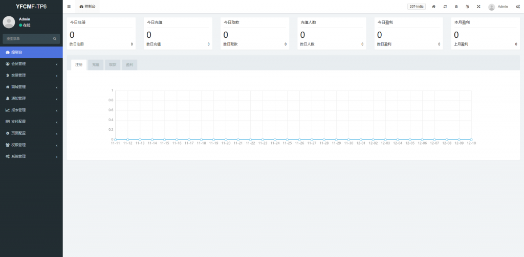图片[12]开原源码|源码搭建|精品源码|海外刷单|交易所|区块链|理财产品全新定制 前端uniapp 刷单系统 多语言 开发后端TP 全开源 带源码教程