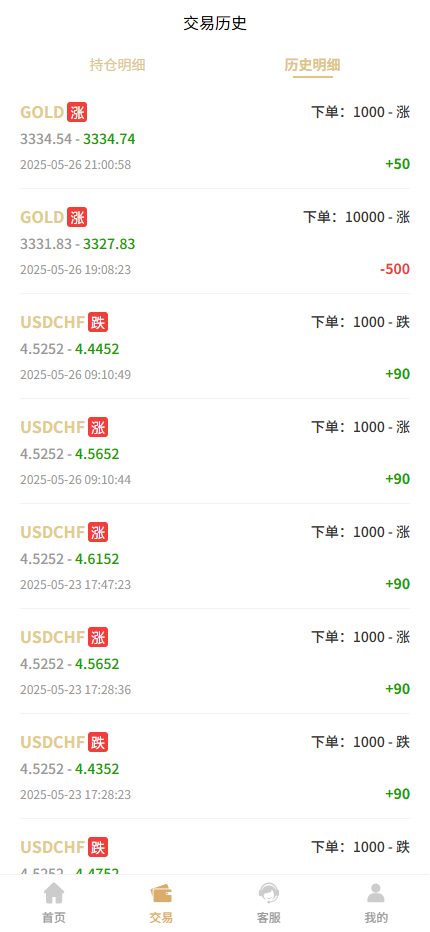 图片[2]开原源码|源码搭建|精品源码|海外刷单|交易所|区块链|理财产品多语言 运营版交易所 期货黄金白银 交易系统 订单控制 投资理财 虚拟币 微交易源码