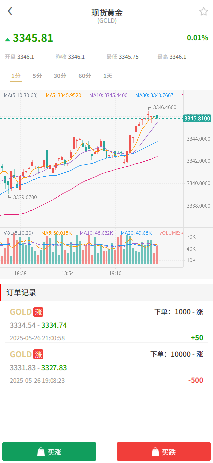 图片[7]开原源码|源码搭建|精品源码|海外刷单|交易所|区块链|理财产品多语言 运营版交易所 期货黄金白银 交易系统 订单控制 投资理财 虚拟币 微交易源码