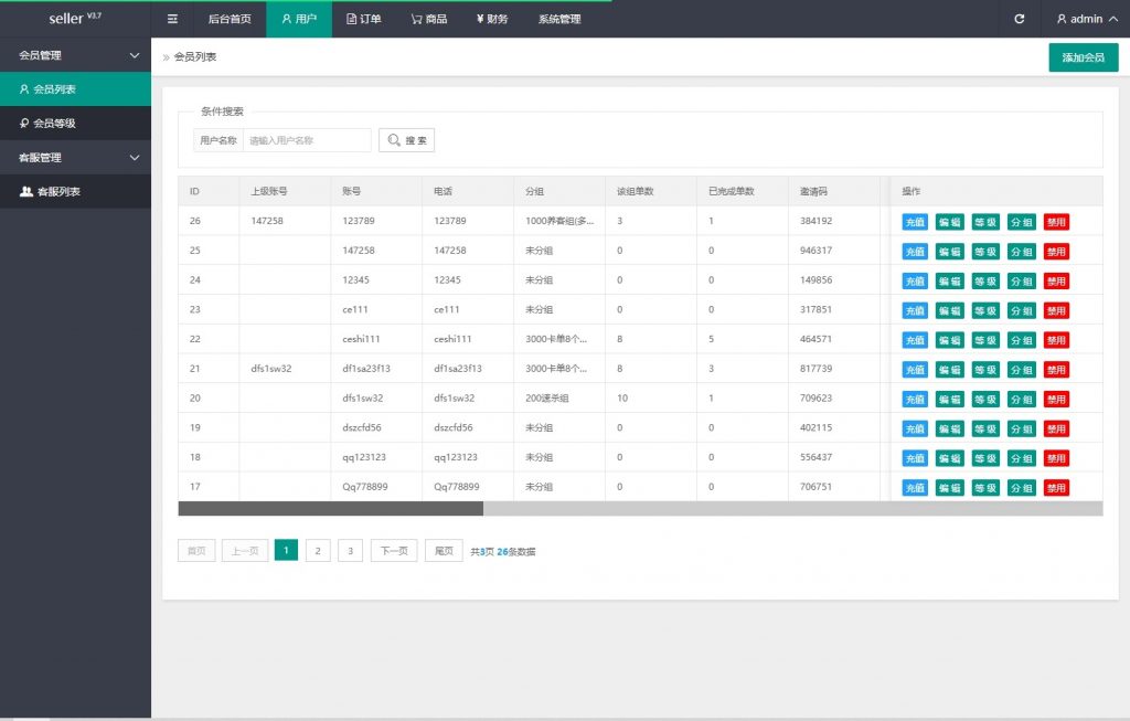 图片[8]开原源码|源码搭建|精品源码|海外刷单|交易所|区块链|理财产品海外抢单刷单系统/模式分组派单/前端uniapp