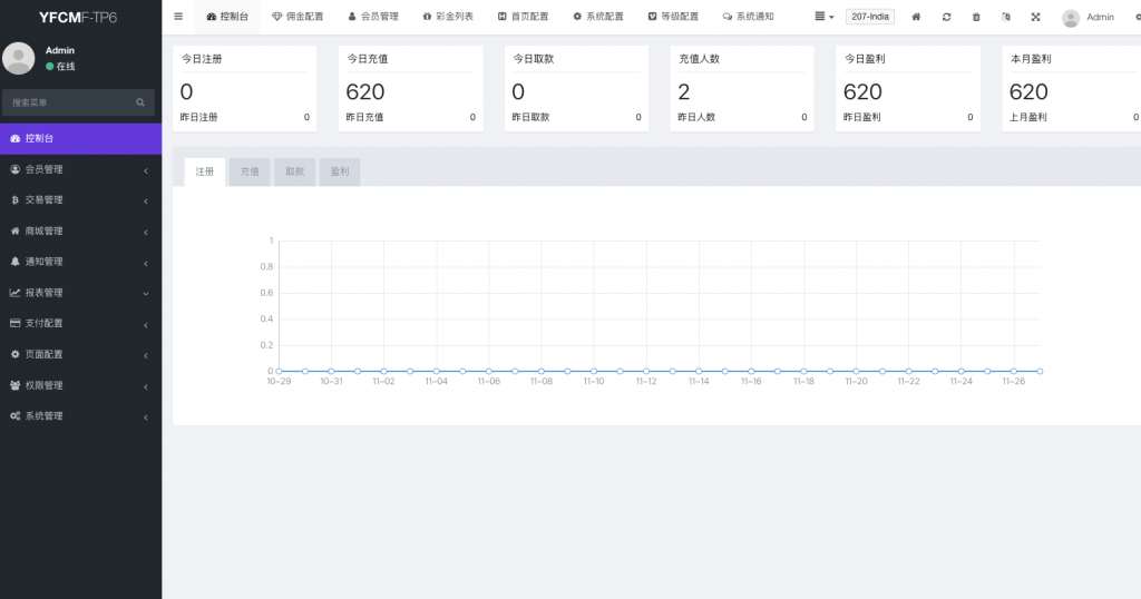 图片[11]开原源码|源码搭建|精品源码|海外刷单|交易所|区块链|理财产品【海外多语言抢单商城】最新UI 多语言海外刷单/抢单系统/订单自动匹配系统/策略组/海外源码/tiktok