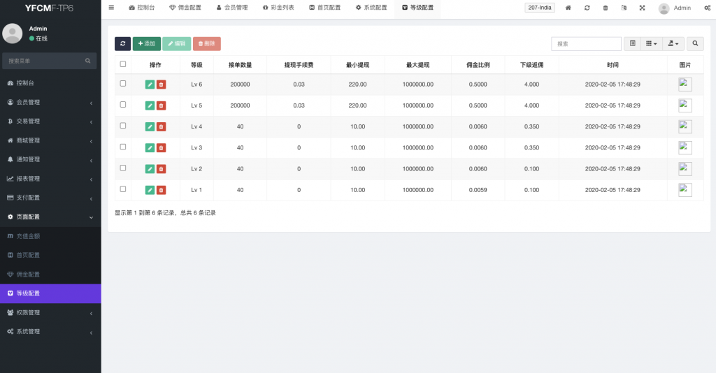 图片[13]开原源码|源码搭建|精品源码|海外刷单|交易所|区块链|理财产品【海外多语言抢单商城】最新UI 多语言海外刷单/抢单系统/订单自动匹配系统/策略组/海外源码/tiktok