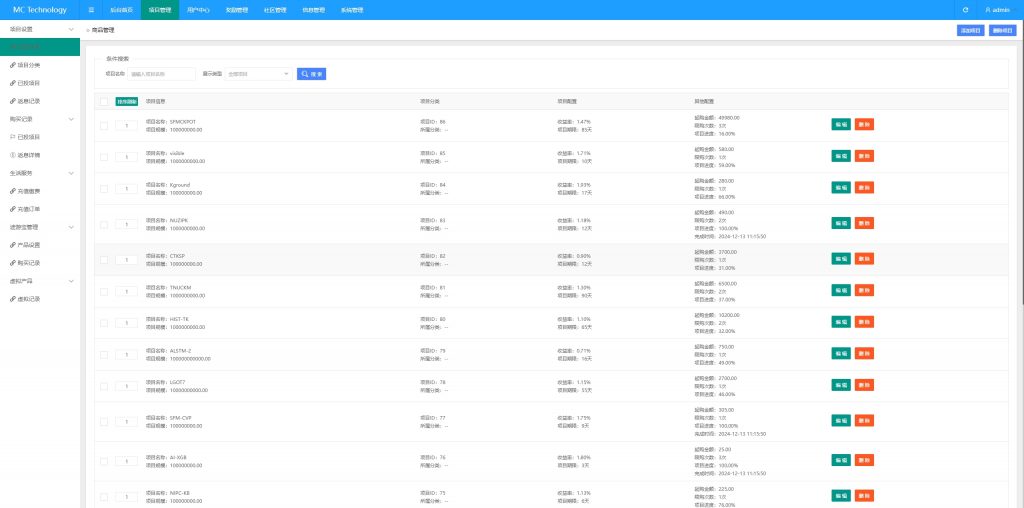 图片[17]开原源码|源码搭建|精品源码|海外刷单|交易所|区块链|理财产品新版海外投资理财系统/多语言投资返利/IM社区/10级分销