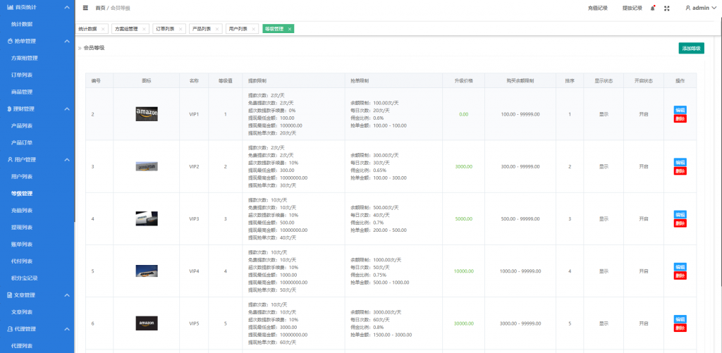 图片[19]开原源码|源码搭建|精品源码|海外刷单|交易所|区块链|理财产品定制版海外抢单刷单系统/多语言亚马逊刷单/订单控/余额宝