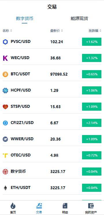 图片[2]开原源码|源码搭建|精品源码|海外刷单|交易所|区块链|理财产品海外微交易系统/虚拟币黄金期货微盘/多语言秒合约微盘