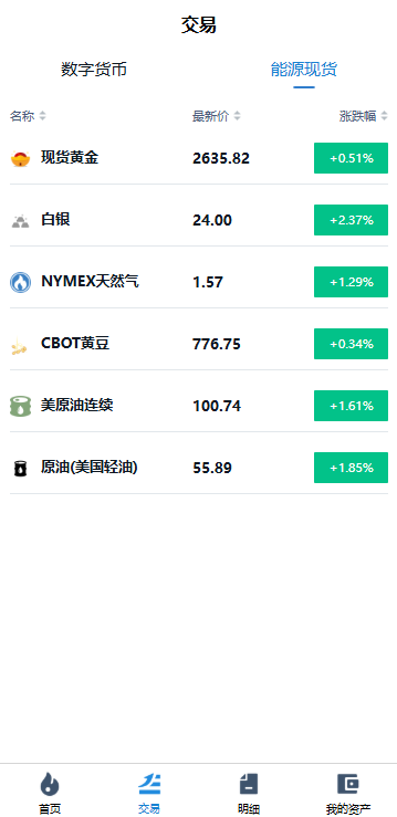 图片[6]开原源码|源码搭建|精品源码|海外刷单|交易所|区块链|理财产品海外微交易系统/虚拟币黄金期货微盘/多语言秒合约微盘