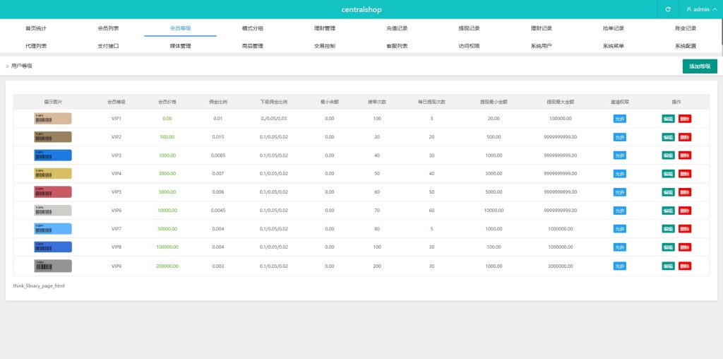 图片[14]开原源码|源码搭建|精品源码|海外刷单|交易所|区块链|理财产品海外tiktok抢单刷单系统/前端uniapp/多语言刷单打针