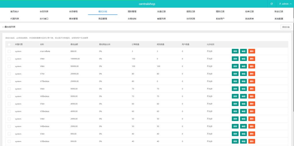图片[15]开原源码|源码搭建|精品源码|海外刷单|交易所|区块链|理财产品海外tiktok抢单刷单系统/前端uniapp/多语言刷单打针