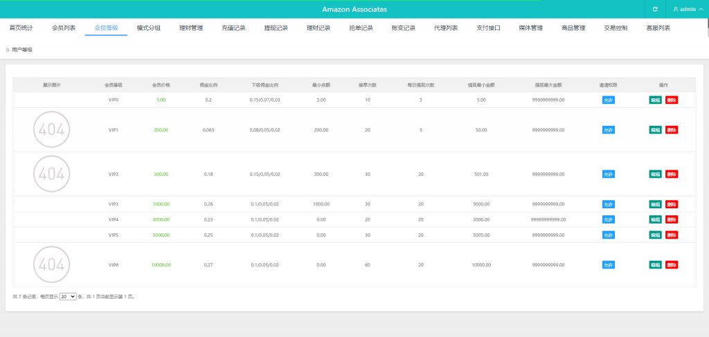 图片[19]开原源码|源码搭建|精品源码|海外刷单|交易所|区块链|理财产品新版多语言抢单刷单系统 海外刷单源码 分组杀 前端vue 后端php