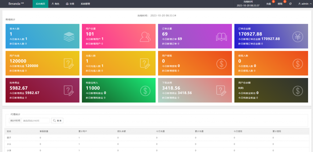 图片[11]开原源码|源码搭建|精品源码|海外刷单|交易所|区块链|理财产品新版多语言 海外抢单刷单 新版亚马逊抢单刷单系统 卡单连单 vue php