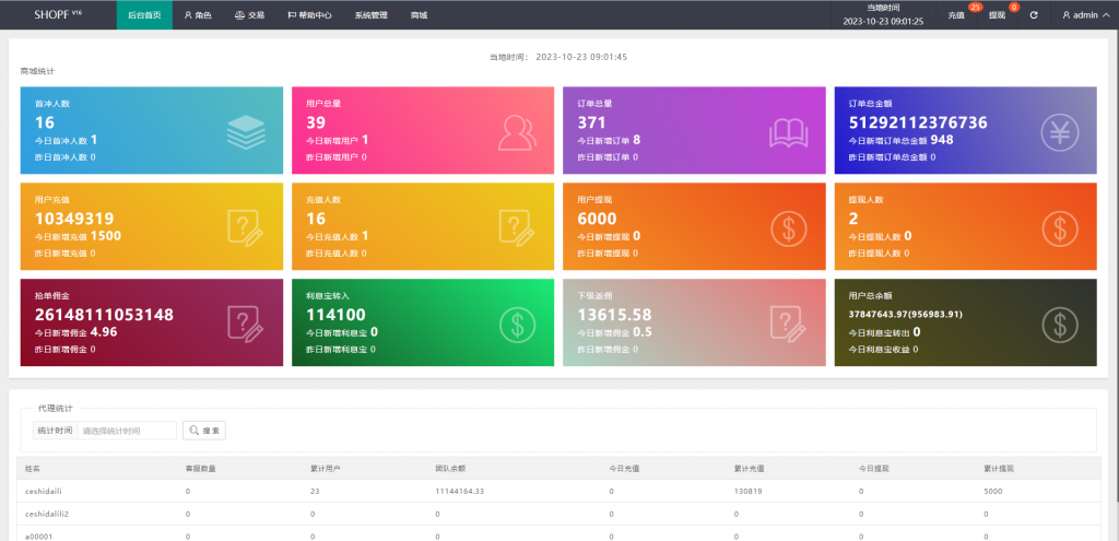 图片[12]开原源码|源码搭建|精品源码|海外刷单|交易所|区块链|理财产品全新多语言 海外刷单抢单系统 在线派单连单 打针系统 叠加组 UI