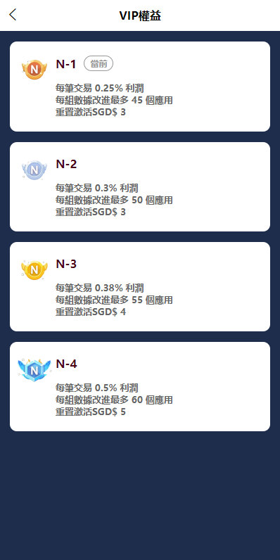图片[3]开原源码|源码搭建|精品源码|海外刷单|交易所|区块链|理财产品新版多语言 全新软件游戏抢单刷单系统 爆火的app刷单 订单自动匹配 海外刷单源码