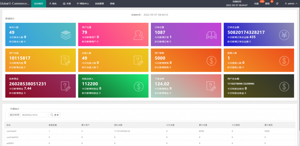 图片[9]开原源码|源码搭建|精品源码|海外刷单|交易所|区块链|理财产品全新UI多语言刷单抢单系统 海外商城刷单 抢单刷单源码 订单自动匹配系统 uniapp thinkphp