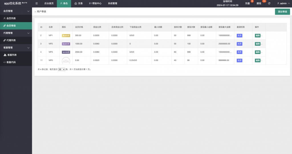 图片[13]开原源码|源码搭建|精品源码|海外刷单|交易所|区块链|理财产品全新多语言 app优化刷单系统 抢单刷单系统vue 订单自动匹配系统 海外源码 打针功能 连单卡单