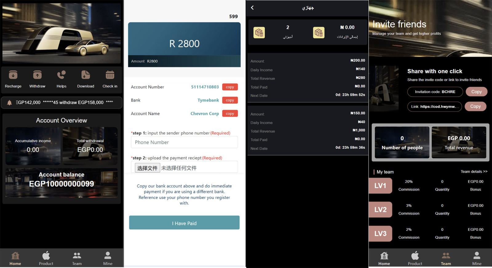 前后端英文版 高端Apple科技类型源码/科技汽车/共享投资理财系统源码